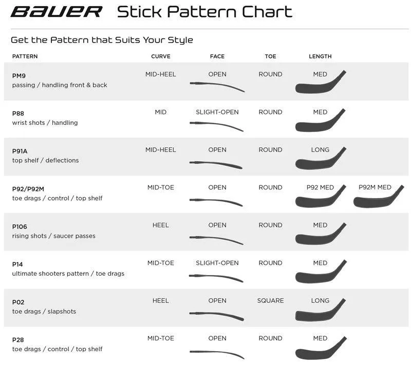 50” i200 Street Hockey Stick  - Junior